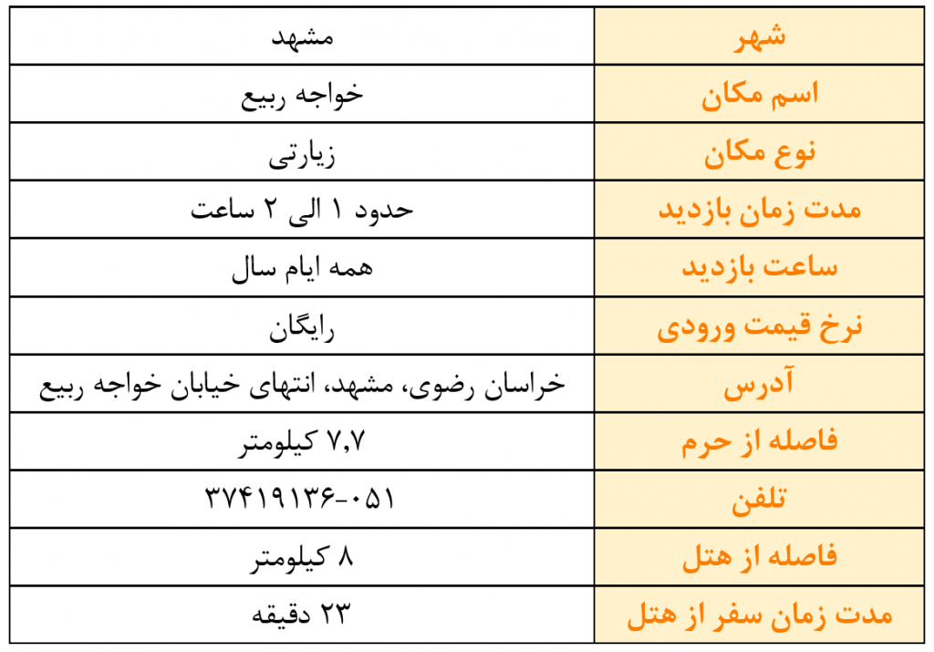 اطلاعات کلی خواجه ربیع خواجه ربیع خواجه ربیع