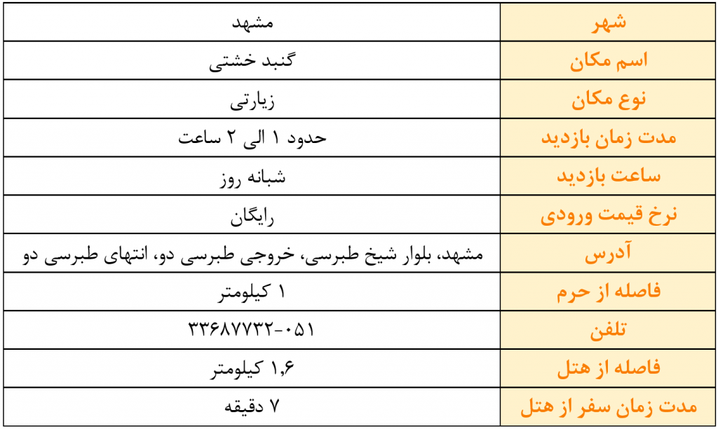 گنبد خشتی گنبد خشتی