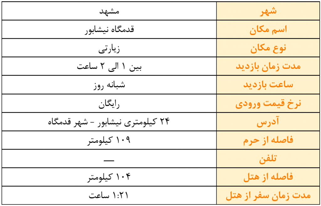 قدمگاه نیشابور قدمگاه نیشابور
