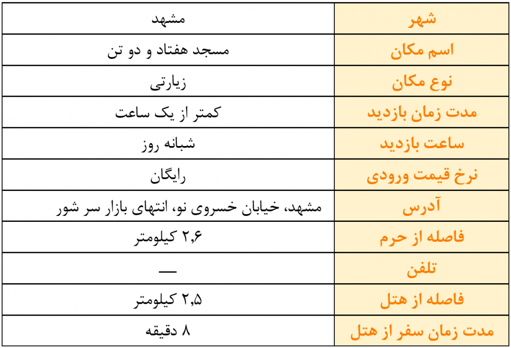 مسجد شاه یا مسجد 72 تن مسجد 72 تن یا مسجد شاه