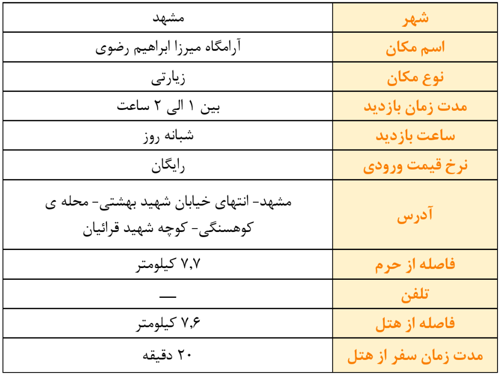 مقبره میرزا ابراهیم رضوی مقبره میرزا ابراهیم رضوی مقبره میرزا ابراهیم رضوی