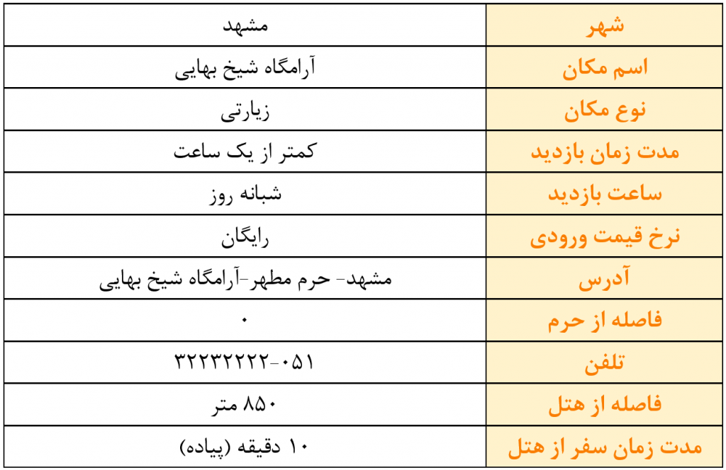 شیخ بهایی آرامگاه شیخ بهایی